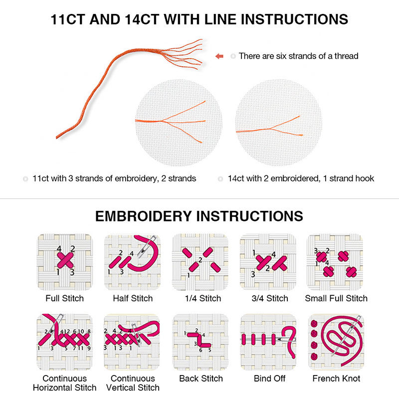 ZC197 مجموعات التطريز المتقاطع - مراجعة Cotton Embroidery Thread Skeins وسعره
