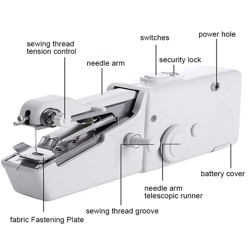 ماكينة خياطة محلية ، قدم مكبس  - مراجعة Mini Electric Sewing Machine Handheld وسعره